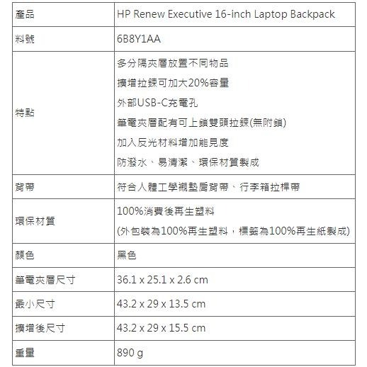 【HP展售中心】Renew Executive 16吋 Laptop Backpack【6B8Y1AA】筆電後背包-細節圖8