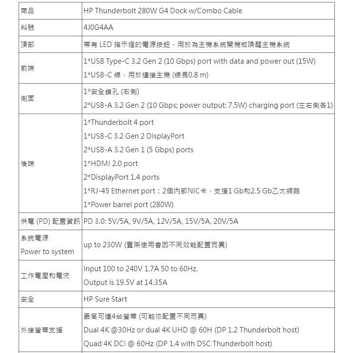 【HP展售中心】HP Thunderbolt 280W G4 Dock【4J0G4AA】擴充基座【現貨】-細節圖8