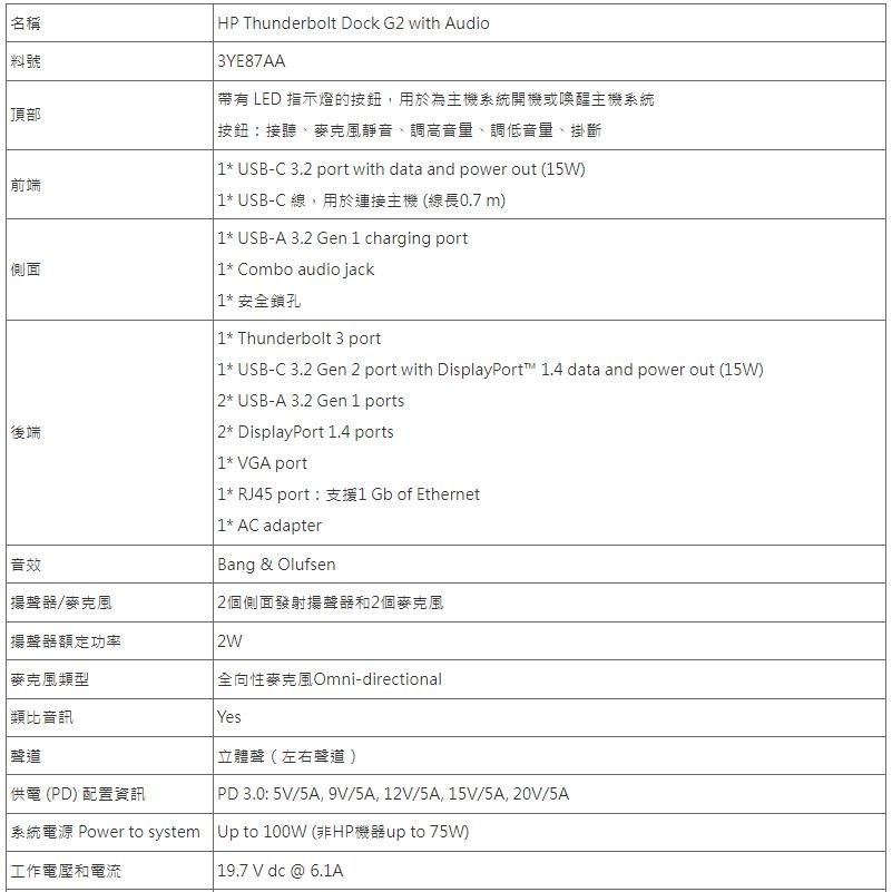 【HP展售中心】HP Thunderbolt Dock G2 120W Audio【3YE87AA】擴充基座 現貨-細節圖6