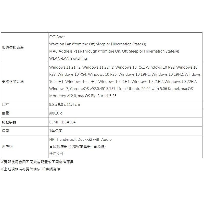 【HP展售中心】HP Thunderbolt Dock G2 120W Audio【3YE87AA】擴充基座 現貨-細節圖7