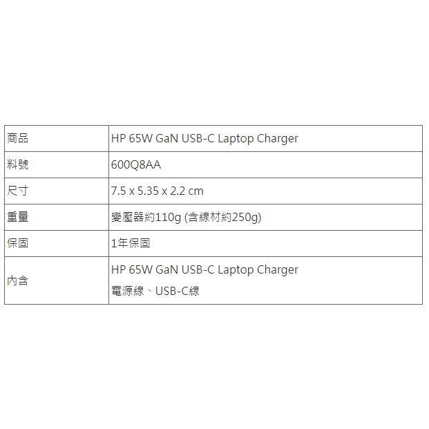 【HP展售中心】HP 65W GaN USB-C Laptop Charger【600Q8AA】65W氮化鎵充電器-細節圖7