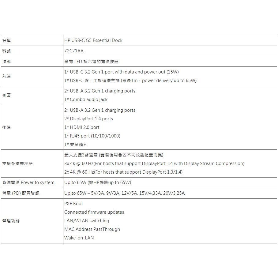 【HP展售中心】HP USB-C G5 Essential Dock【72C71AA】擴充基座【現貨】-細節圖8