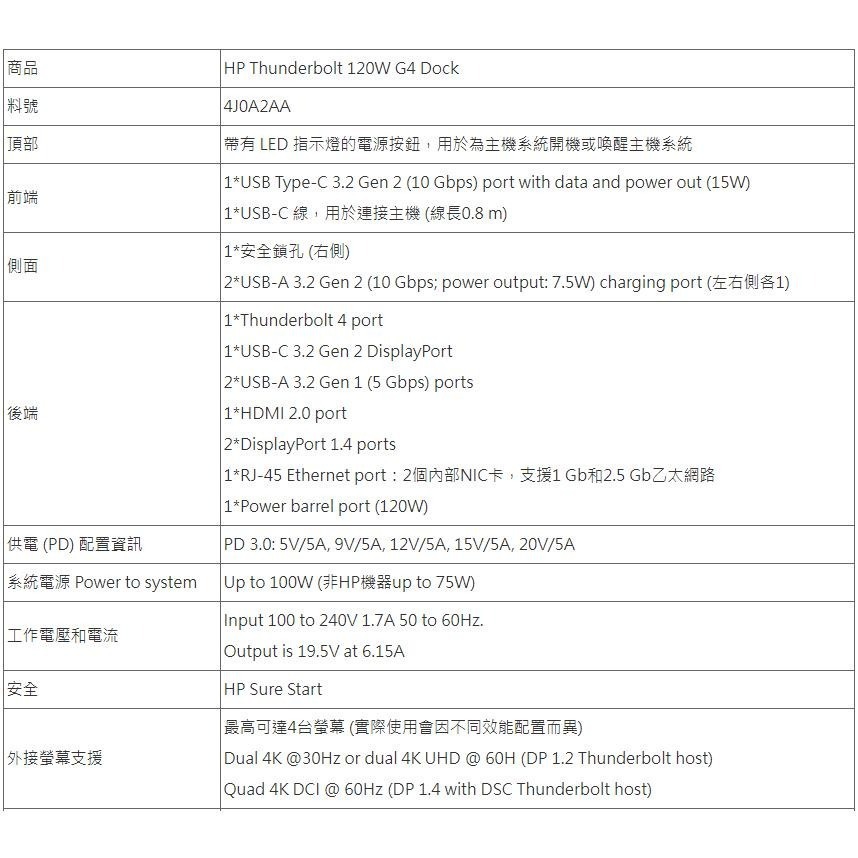 【HP展售中心】HP Thunderbolt 120W G4 Dock【4J0A2AA】擴充基座【現貨】-細節圖8