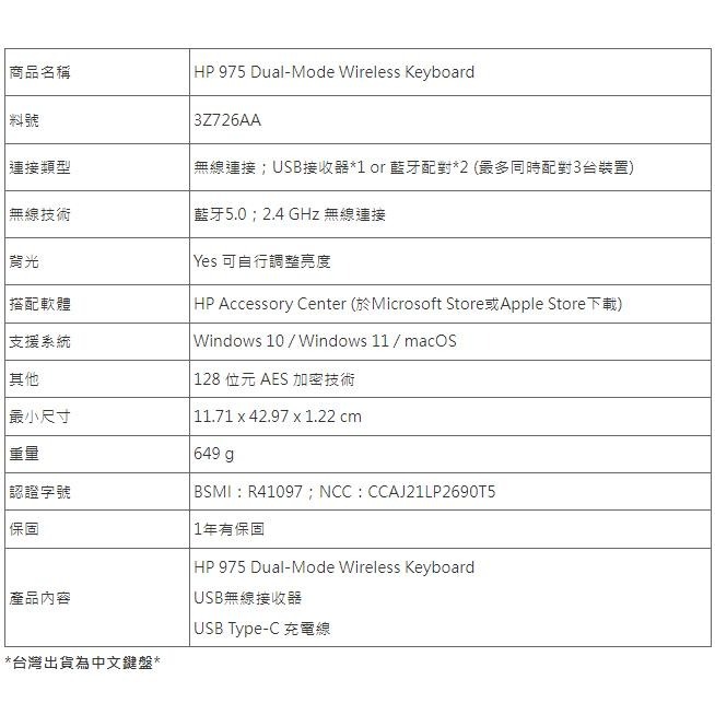 【HP展售中心】HP 975 Dual-Mode Wireless Keyboard【3Z726AA】充電式/雙模鍵盤-細節圖9