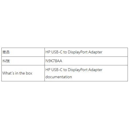 【HP展售中心】HP USB-C to DisplayPort Adapter【N9K78AA】轉接線-細節圖2