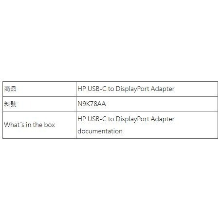 【HP展售中心】HP USB-C to DisplayPort Adapter【N9K78AA】轉接線-細節圖2