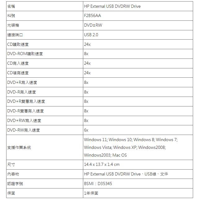 【HP展售中心】HP External USB DVDRW Drive【F2B56AA】外接式光碟機-細節圖2