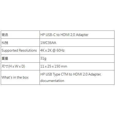 【HP展售中心】HP USB-C to HDMI 2.0 Adapter【1WC36AA】轉接線-細節圖2