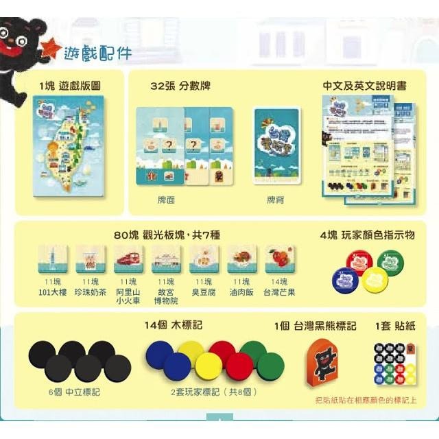 台灣愛玩客 Taiwan Walker 繁體中文版 高雄龐奇桌遊-細節圖3