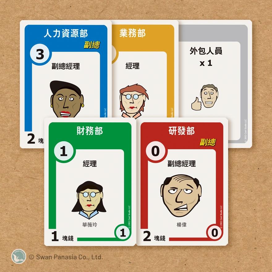 燒錢計畫 BURN RATE 繁體中文版 高雄龐奇桌遊-細節圖2