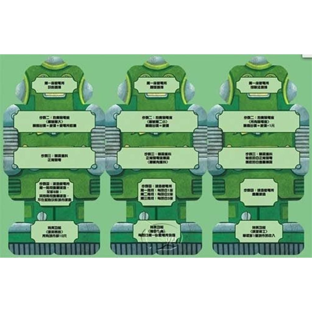 電力公司：機器人擴充 Power Grid: The Robots 繁體中文版 高雄龐奇桌遊-細節圖2