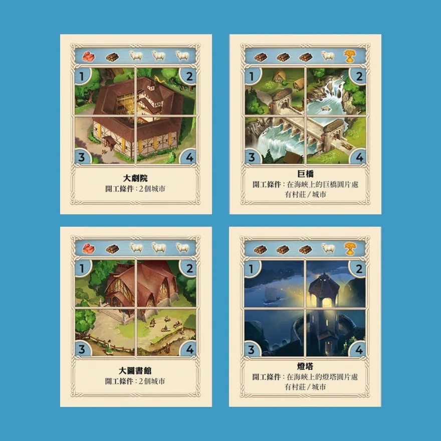 卡坦島 海洋擴充版 CATAN SEAFARER EXPANSION 繁體中文版 高雄龐奇桌遊-細節圖3