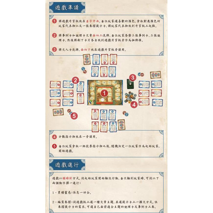 議起上奏 108課綱適用 繁體中文版 高雄龐奇桌遊-細節圖3