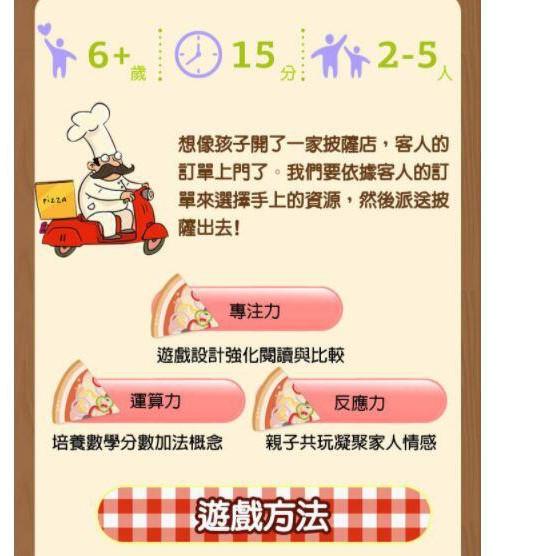 披薩家 splittissimo 繁體中文版 分數概念 高雄龐奇桌遊-細節圖7