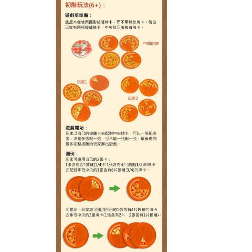 披薩家 splittissimo 繁體中文版 分數概念 高雄龐奇桌遊-細節圖9