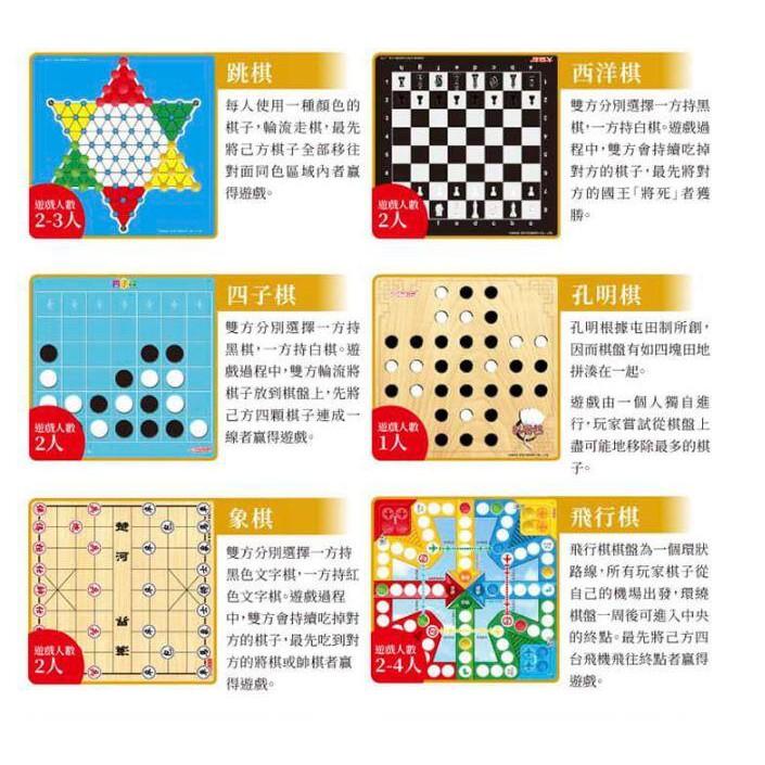 大富翁 新磁石十合一 棋類十合一 繁體中文版 高雄龐奇桌遊-細節圖3