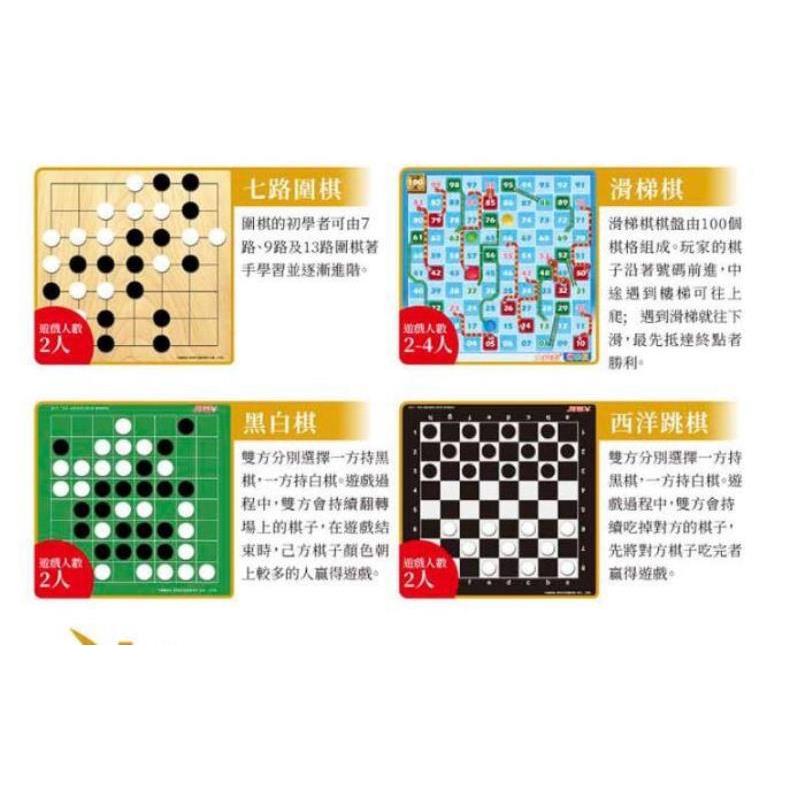 大富翁 新磁石十合一 棋類十合一 繁體中文版 高雄龐奇桌遊-細節圖4