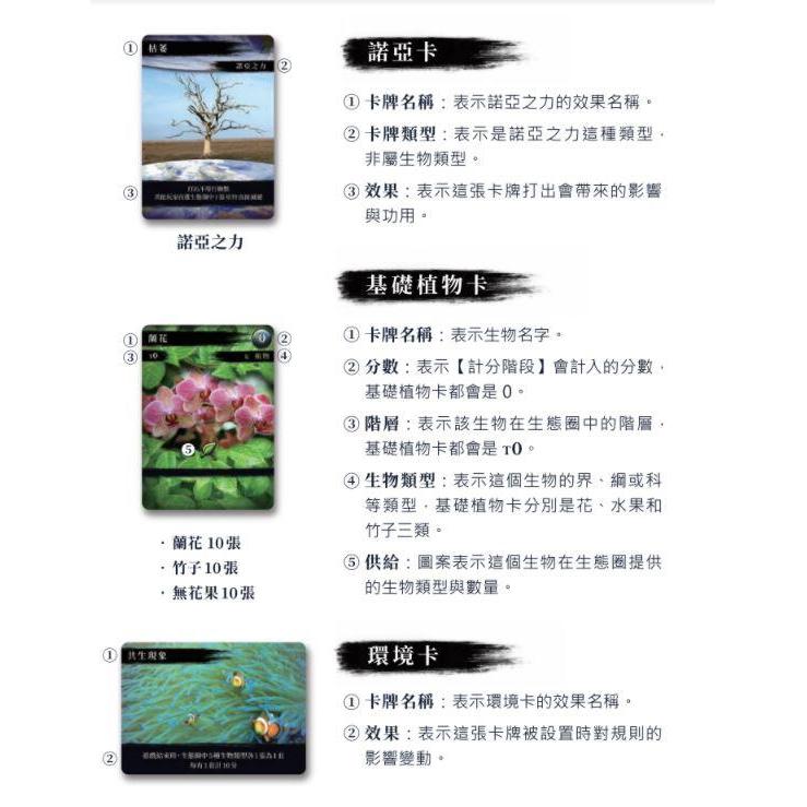 諾亞星球 KTIZO 繁體中文版 高雄龐奇桌遊-細節圖5