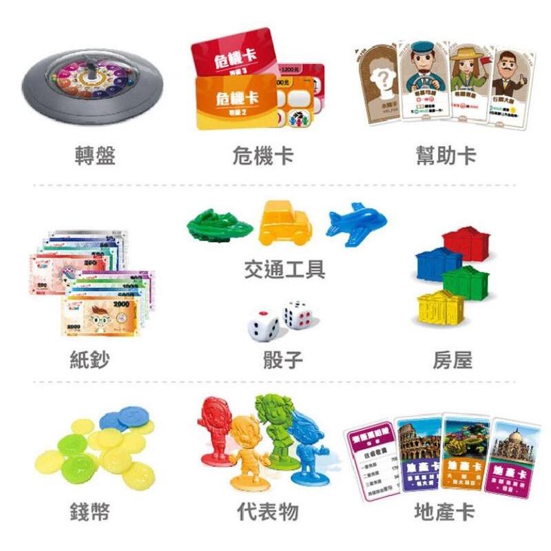 大富翁 繞著地球跑 2022新版 繁體中文版 高雄龐奇桌遊-細節圖5