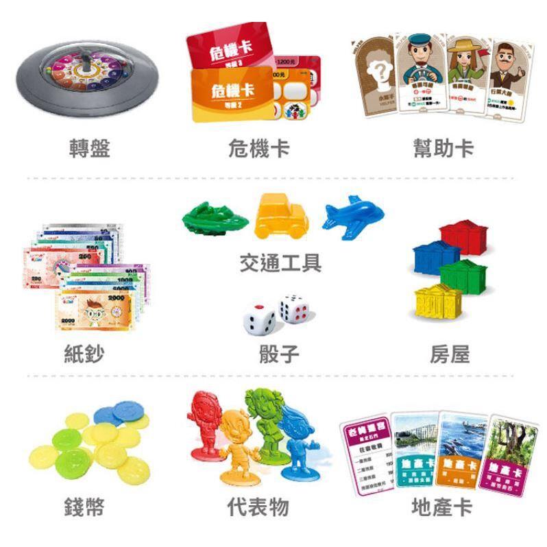 大富翁 就是愛台灣 2022新版 繁體中文版 高雄龐奇桌遊-細節圖5