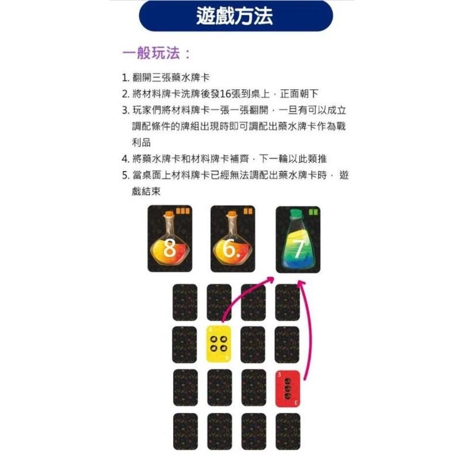數字配方 NUMERUS 繁體中文版 高雄龐奇桌遊-細節圖5