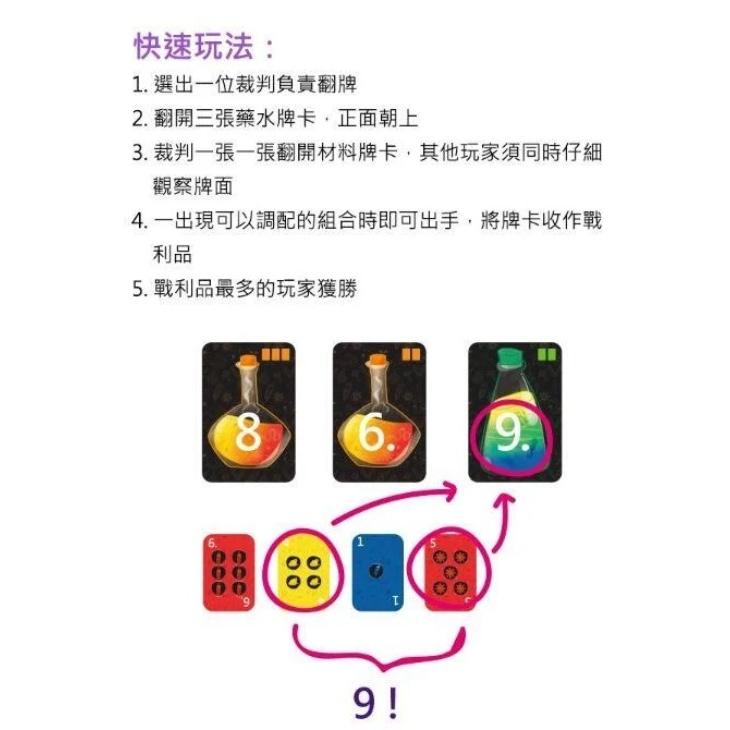 數字配方 NUMERUS 繁體中文版 高雄龐奇桌遊-細節圖6