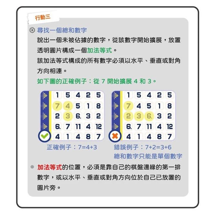 數字大格鬥 expanders 繁體中文版 高雄龐奇桌遊-細節圖3