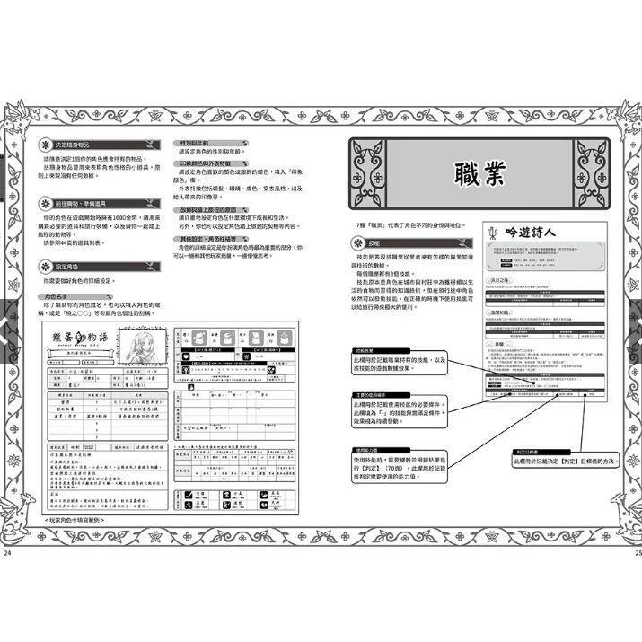 龍蛋物語 核心規則書 劇本 TRPG 繁體中文版 高雄龐奇桌遊-細節圖5