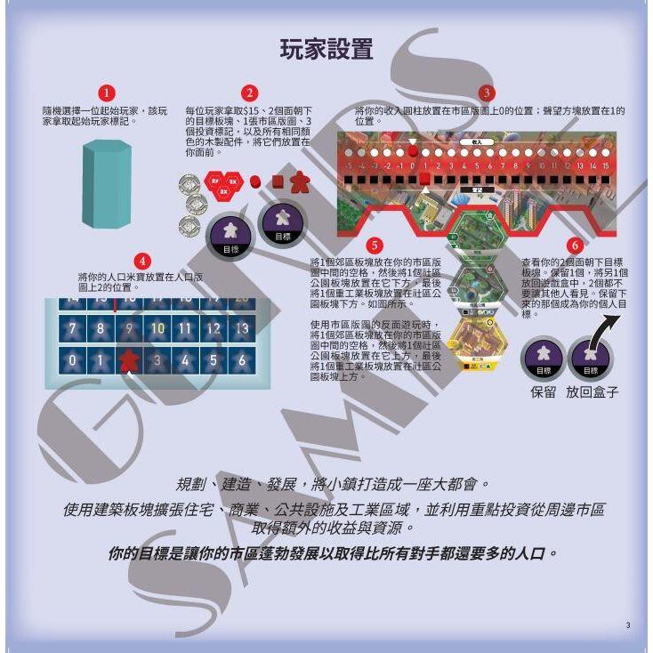 遠郊建城 Suburbia 繁體中文版 高雄龐奇桌遊-細節圖4