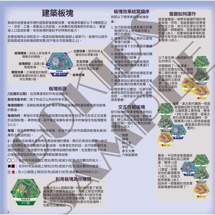 遠郊建城 Suburbia 繁體中文版 高雄龐奇桌遊-細節圖7