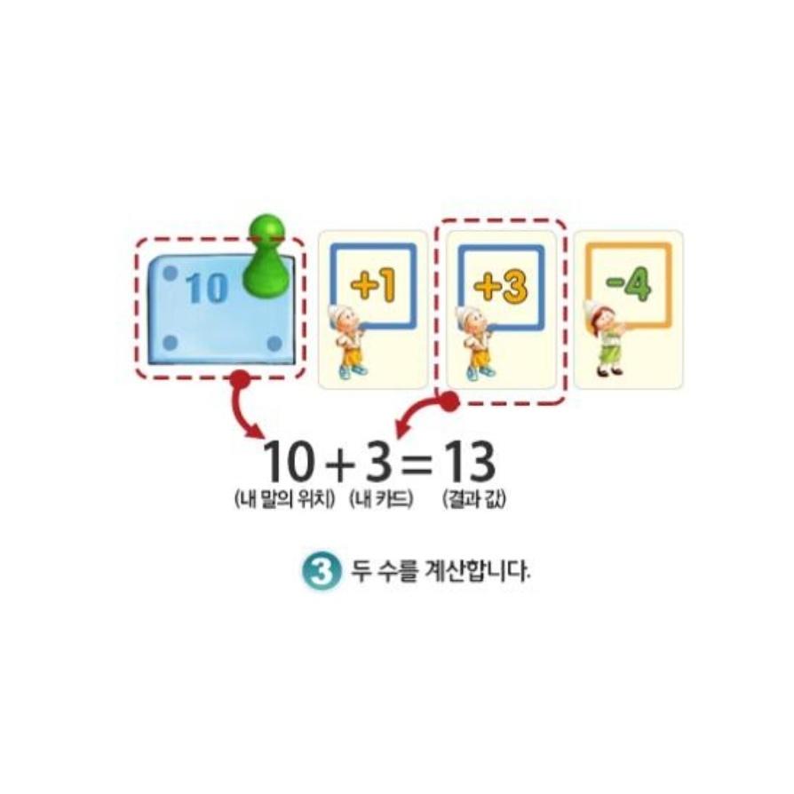 比薩大亨 Pizza Bake off 附中文說明書 韓國數學桌遊 加法桌遊 高雄龐奇桌遊-細節圖5