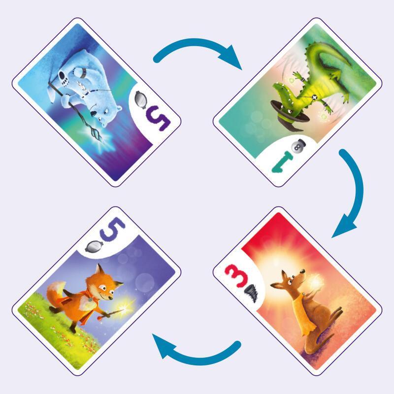 召喚黑貓 ZING A ZAM 繁體中文版 高雄龐奇桌遊-細節圖3