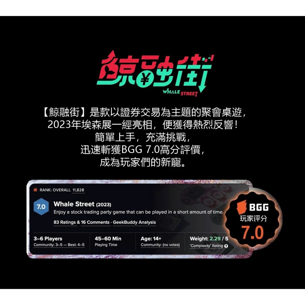 鯨融街 Whale Street 繁體中文版 高雄龐奇桌遊-細節圖6