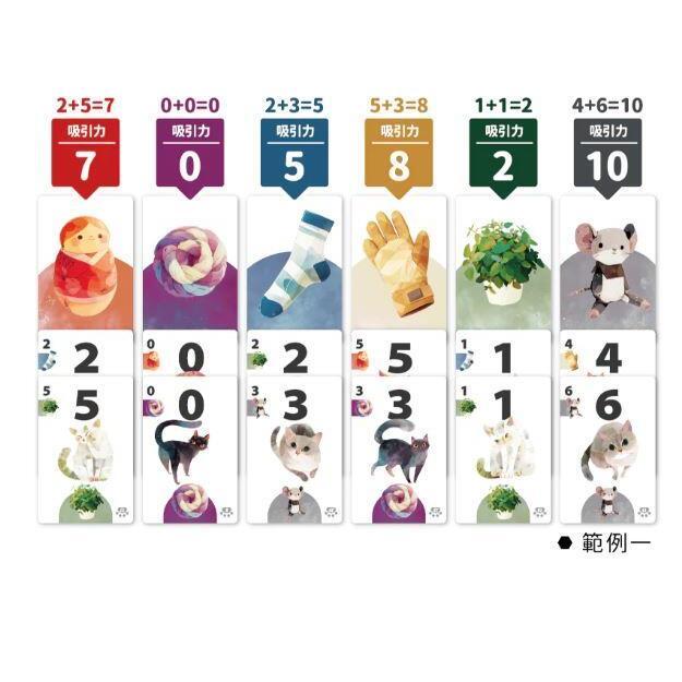 與貓的距離 Cat between us 繁體中文版 高雄龐奇桌遊-細節圖4