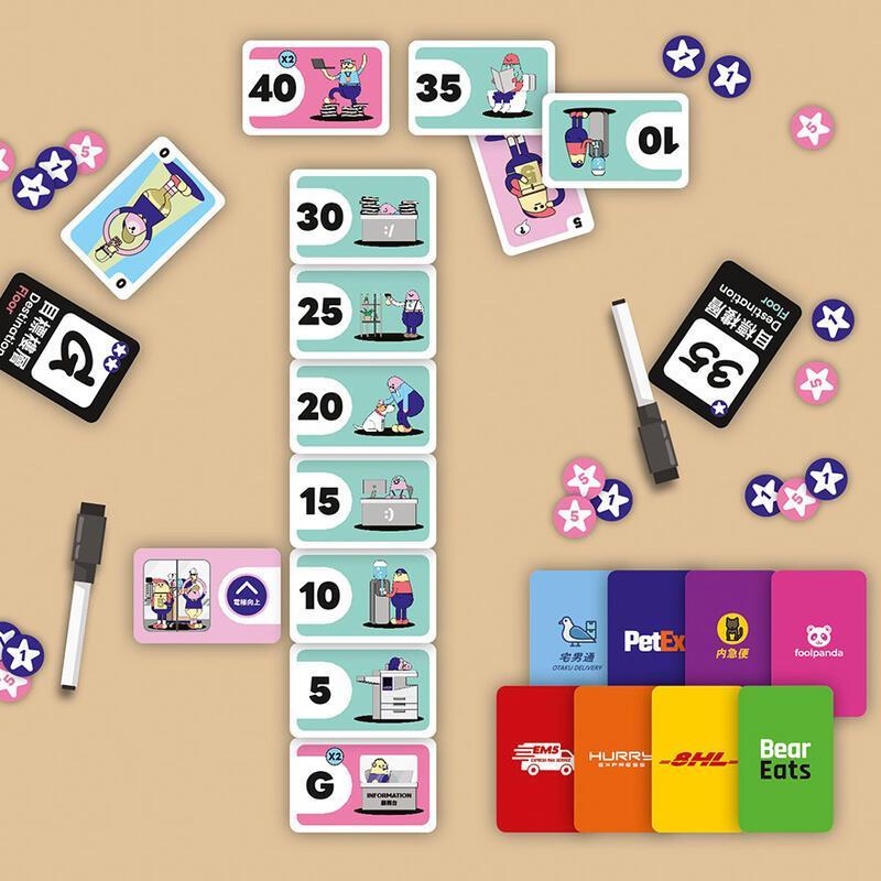 電梯難題 I＇M STUCK IN THE LIFT 繁體中文版 高雄龐奇桌遊-細節圖2