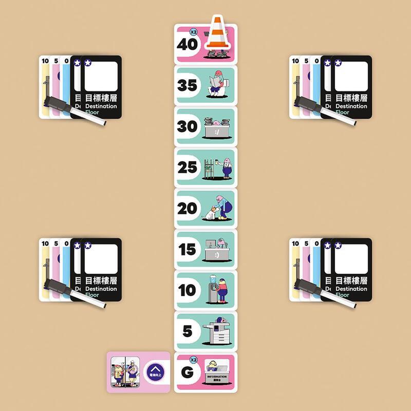 電梯難題 I＇M STUCK IN THE LIFT 繁體中文版 高雄龐奇桌遊-細節圖3