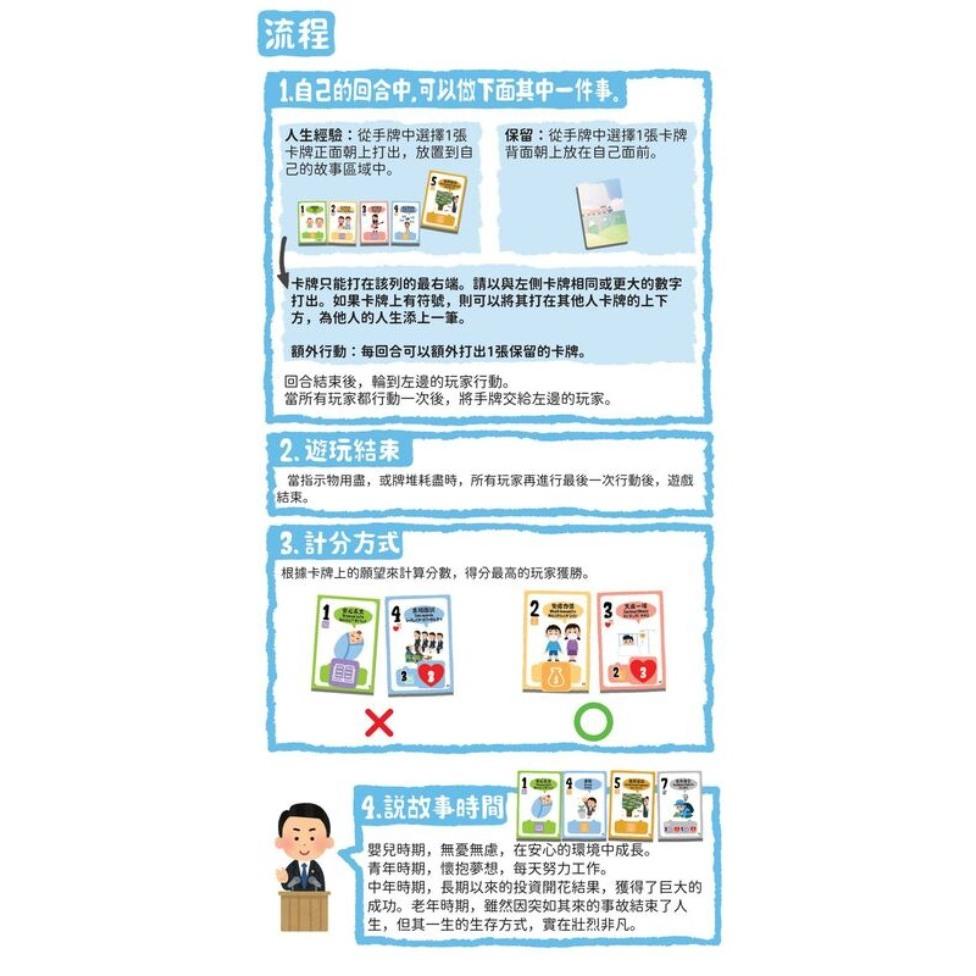 人生列車 Life Express 繁體中文版 高雄龐奇桌遊-細節圖4