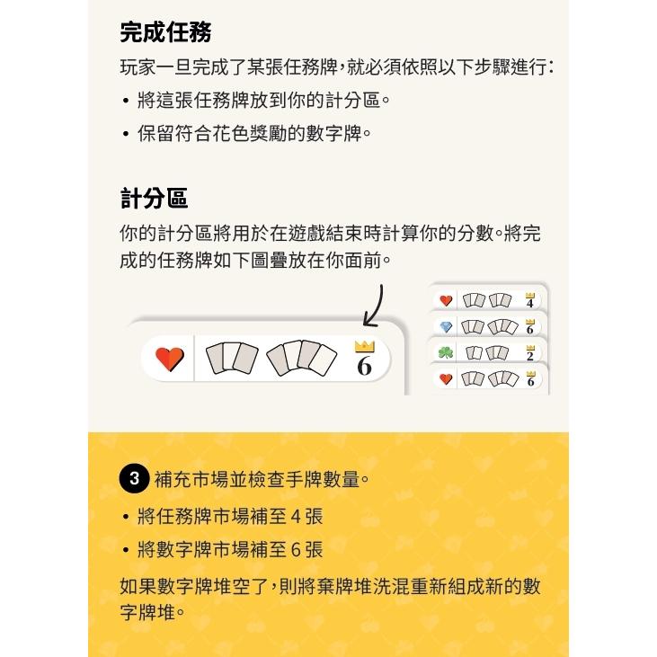 皇冠拉米牌 ROMI RAMI 繁體中文版 高雄龐奇桌遊-細節圖5