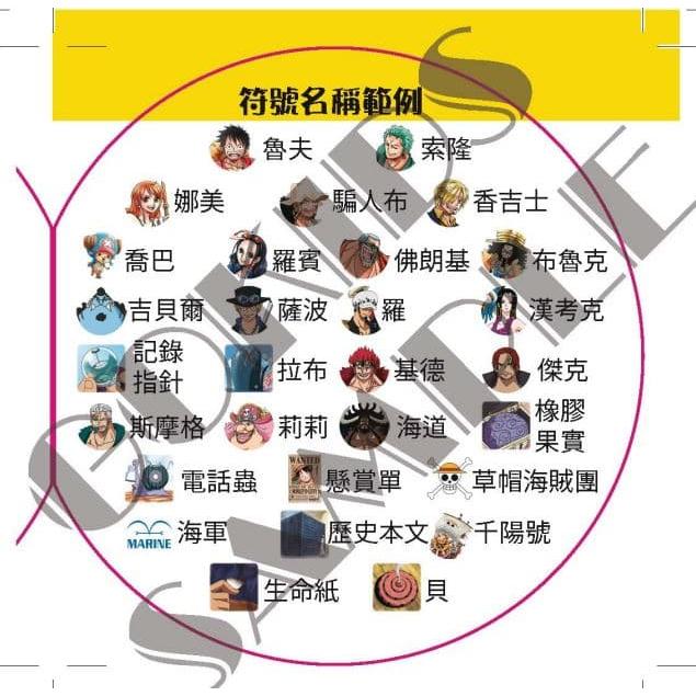 嗒寶 航海王 DOBBLE ONE PIECE 繁體中文版 高雄龐奇桌遊-細節圖3