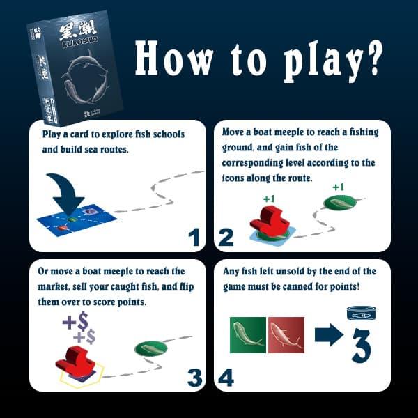 黑潮 KUROSHIO 繁體中文版 高雄龐奇桌遊-細節圖4