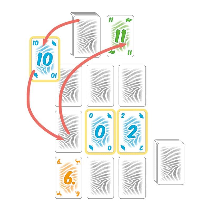 斑馬3重奏 Z3BRA 繁體中文版 高雄龐奇桌遊-細節圖2