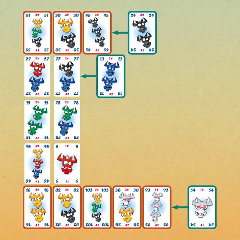 牛頭老伯爵 Take 6 Baron Oxx 繁體中文版 高雄龐奇桌遊-細節圖3