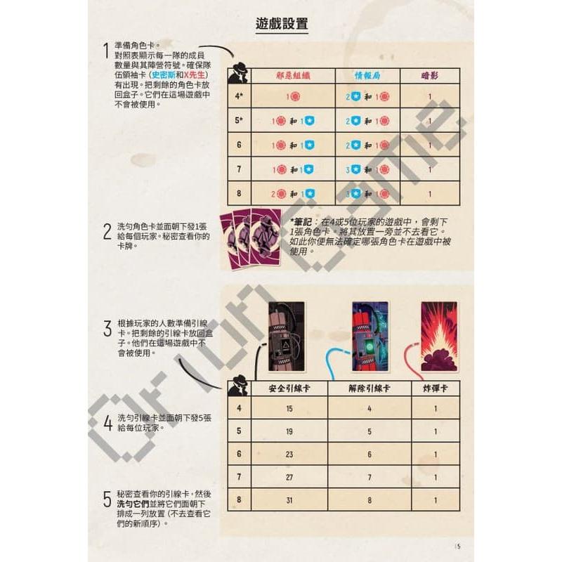 驚爆倫敦 秘密任務 Time Bomb Undercover 繁體中文版 高雄龐奇桌遊-細節圖6