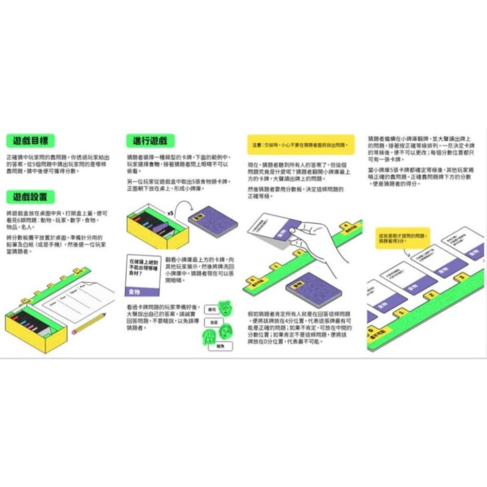 問非所答 dumb questions to ask your friends 繁體中文版 高雄龐奇桌遊-細節圖4