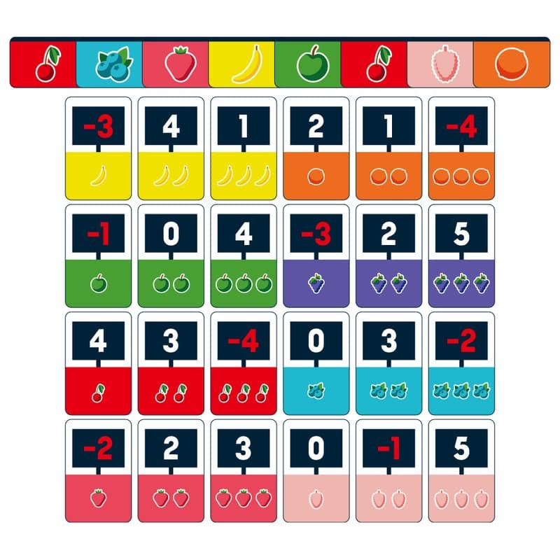 水果雞尾酒 FRUIT COCKTAIL 繁體中文版 高雄龐奇桌遊-細節圖2