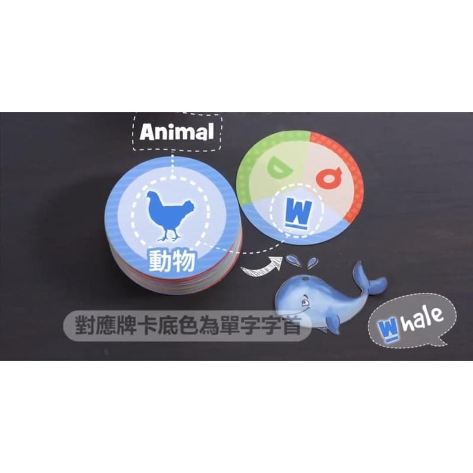 單字快答 SPEEDY WORDS 繁體中文版 高雄龐奇桌遊-細節圖5