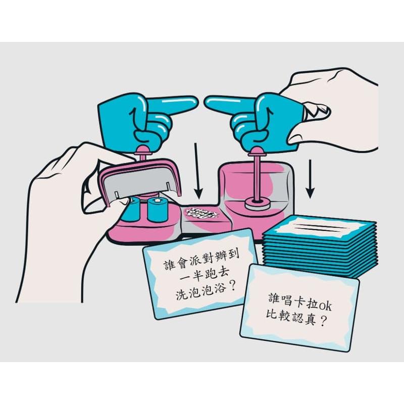 異手同指 THATS TOTALLY YOU 繁體中文版 高雄龐奇桌遊-細節圖2