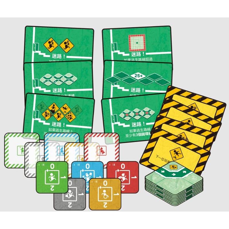 緊記逃生 EMERGENCY EXIT ONLY 繁體中文版 高雄龐奇桌遊-細節圖2