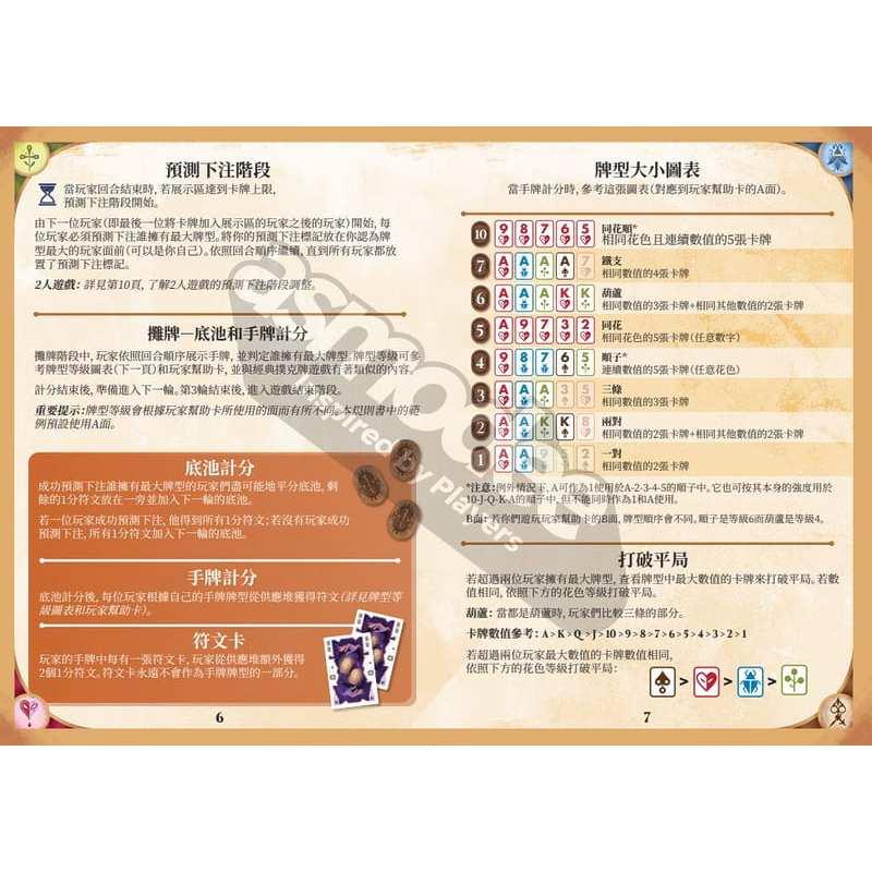 梭哈 All In 繁體中文版 高雄龐奇桌遊-細節圖5