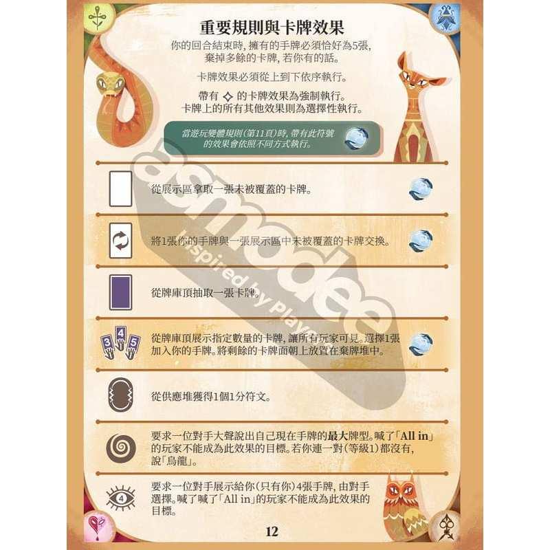 梭哈 All In 繁體中文版 高雄龐奇桌遊-細節圖8